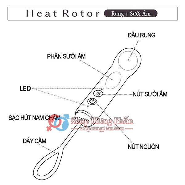 Máy Rung Mini Nhật Bản Heat Rotor Đa Năng- 10 Chế Độ Rung