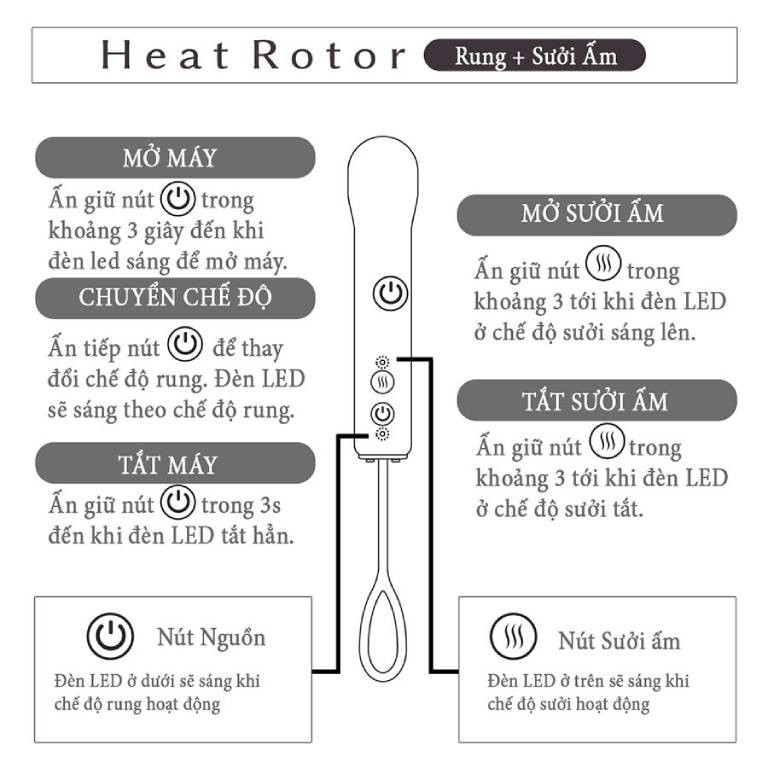 Hướng dẫn sử dụng máy rung mini Nhật Bản Heat Rotor
