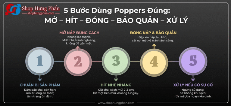 Huong Dan Su Dung